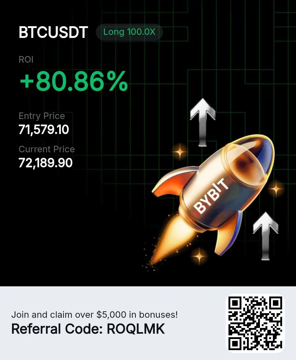Pr0fitconscious's tweet image. $BTC/USDT

Booked 50% #profit here &amp;amp; SL convert on entry point ✔️✔️✔️