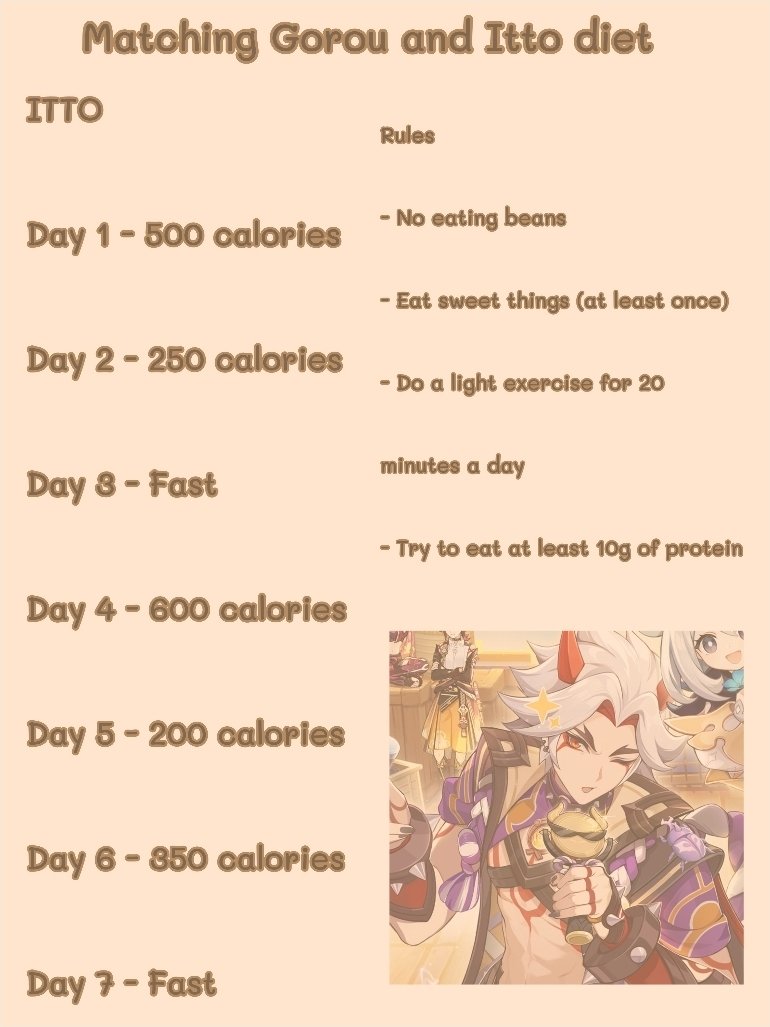 korirori_1's tweet image. Gorou and Itto matching diet
#edtwt #weightloss