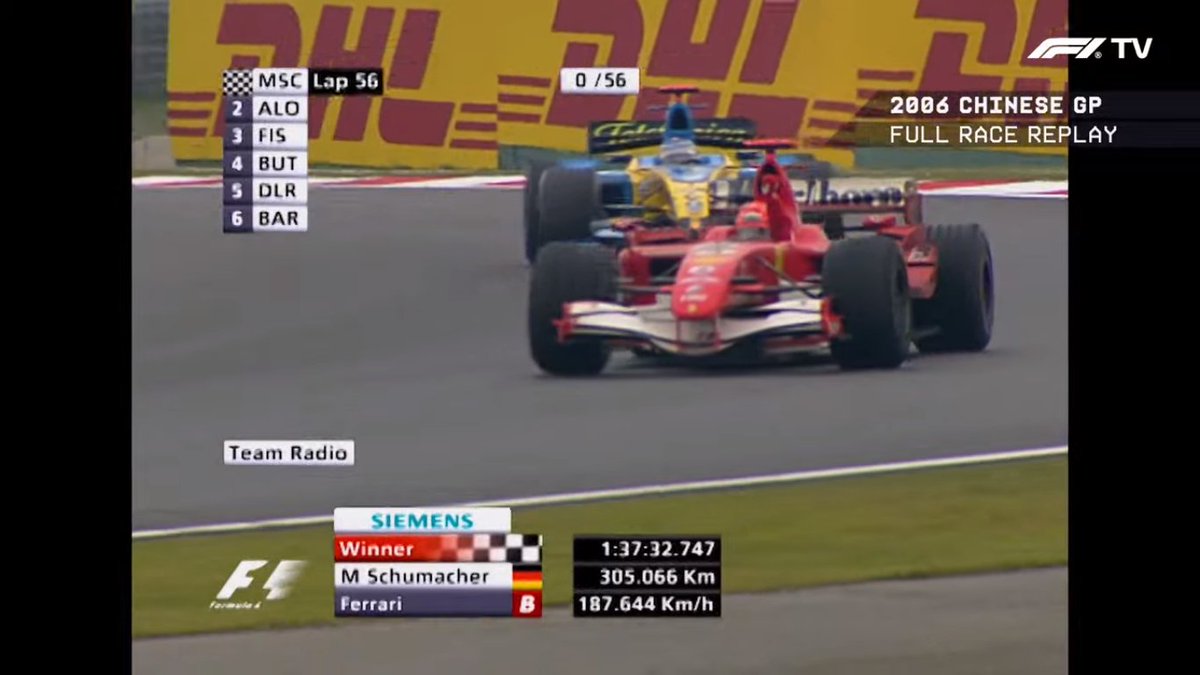 LambeResing's tweet image. Inilah moment kemenangan terakhir Michael Schumacher dalam karirnya di Formula 1, pada #ChineseGP 2006.

Kala itu Schumi masih dalam perebutan melawan Fernando Alonso, dimana poin keduanya imbang setelah hasil di Shanghai.

Namun sayang, race selanjutnya di #JapaneseGP jadi akhir