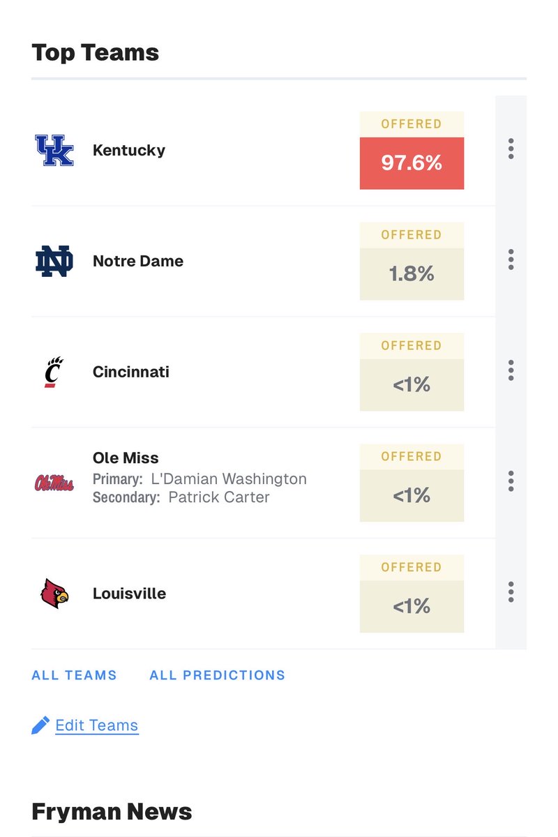 Stoked On Kentucky tweet media
