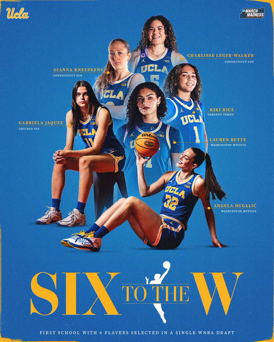 NCAA March Madness tweet media