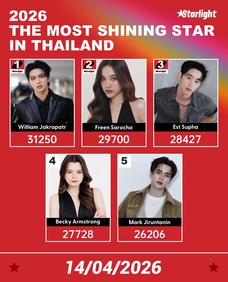 STARLIGHT_AWARDS tweet media