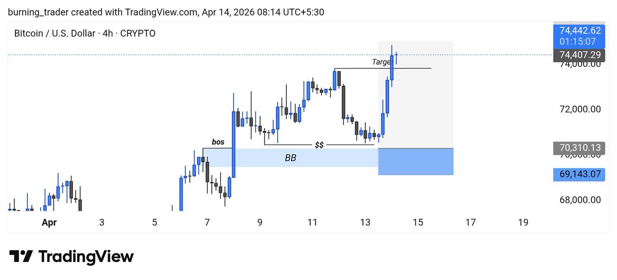Siddharth Trader tweet media