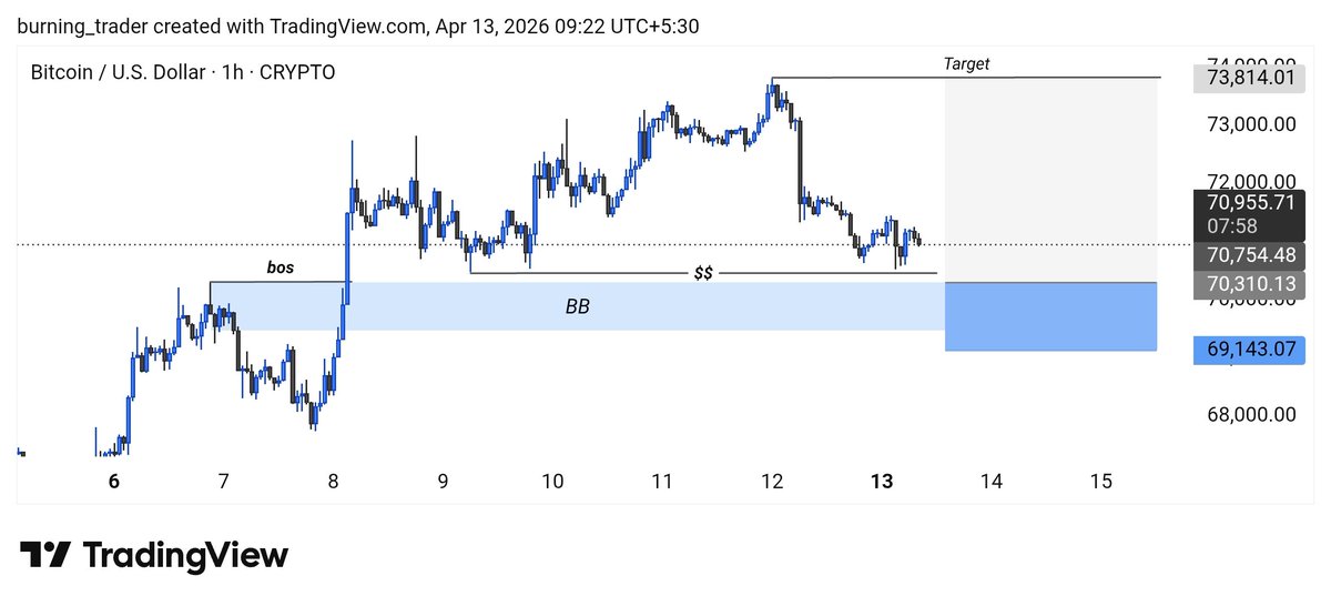 Siddharth Trader tweet media