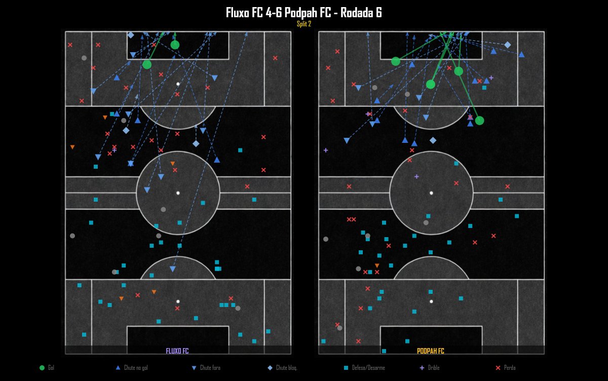 Data Kings tweet media