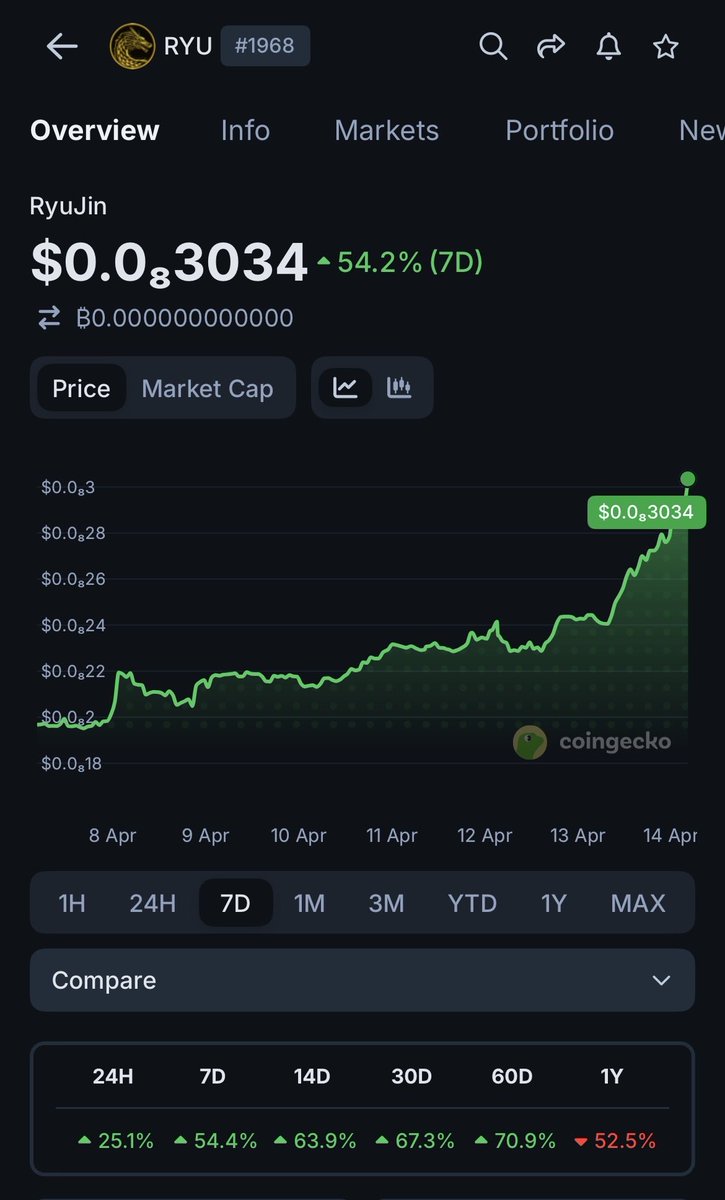 LAMEDO 🟧⬛️ tweet media