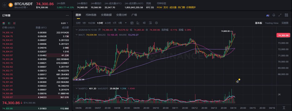 BITWU.ETH 🔆 tweet media