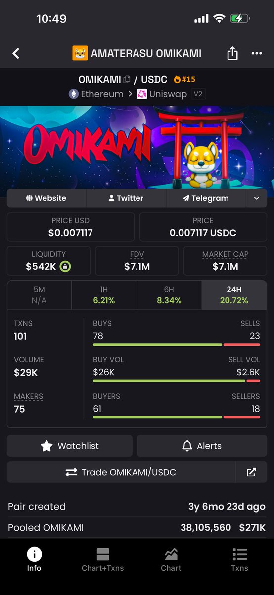 SunGoddess Amaterasu🟧⬛️ tweet media