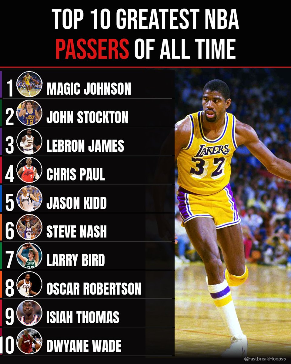 Fastbreak Hoops tweet media