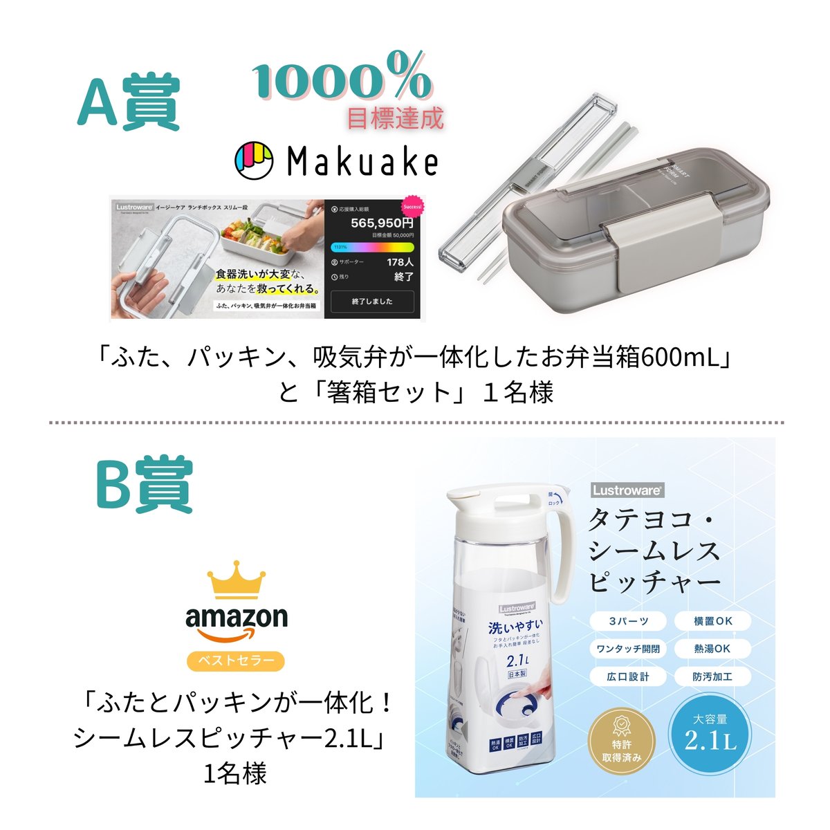 ラストロウェア 【キャンペーン情報】 tweet media
