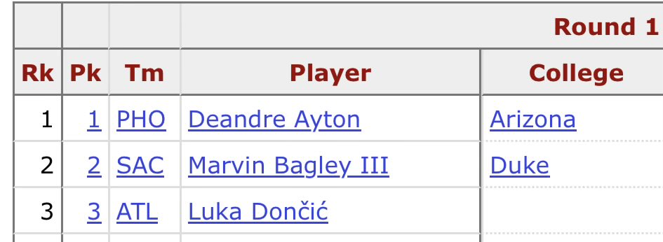 miserabulls's tweet image. honestly aiming a lil too low in my eyes #LetsGetGreedy