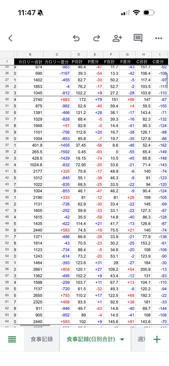 さやpi tweet media