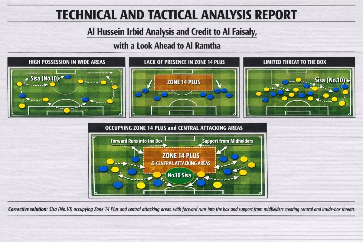 Jordan Daily tweet media
