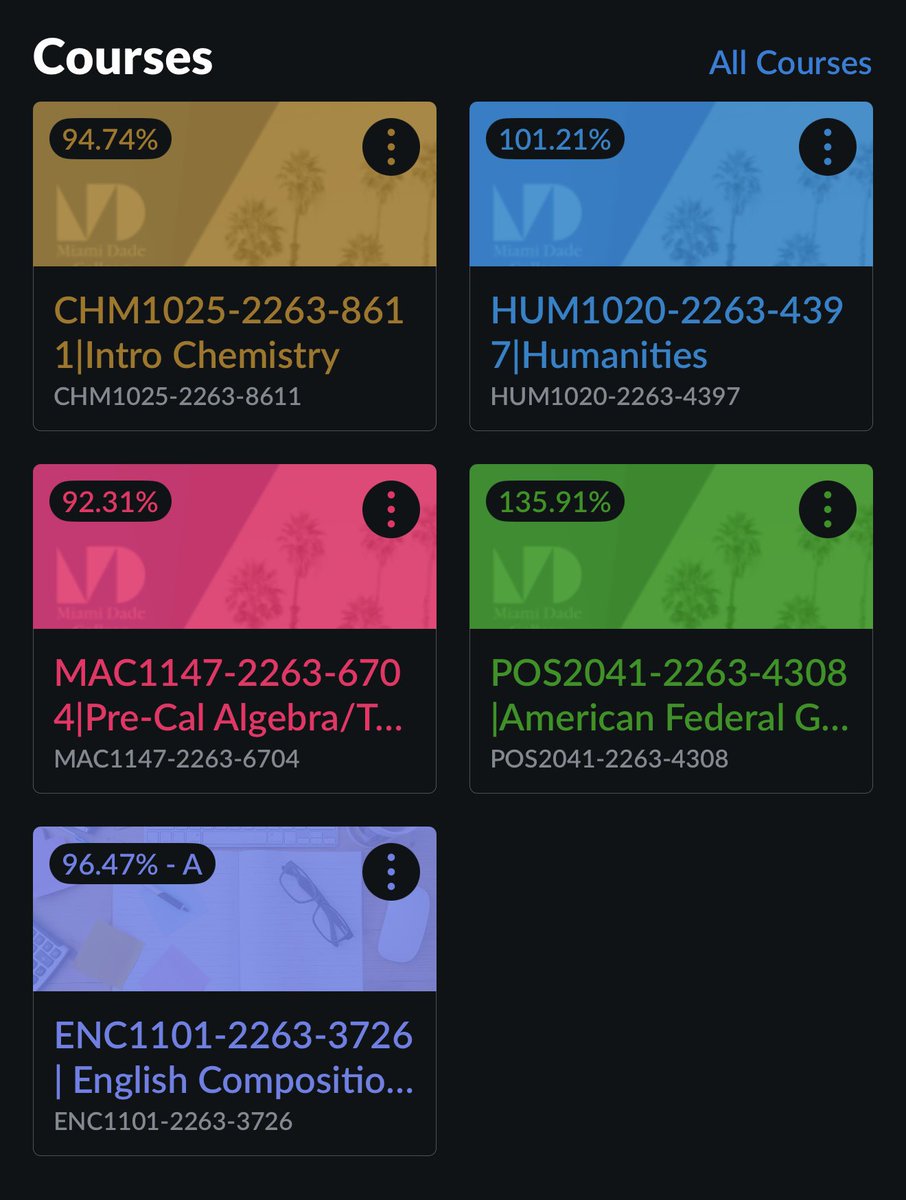 💗🩺 Pre-Med Princess 🇭🇹 tweet media