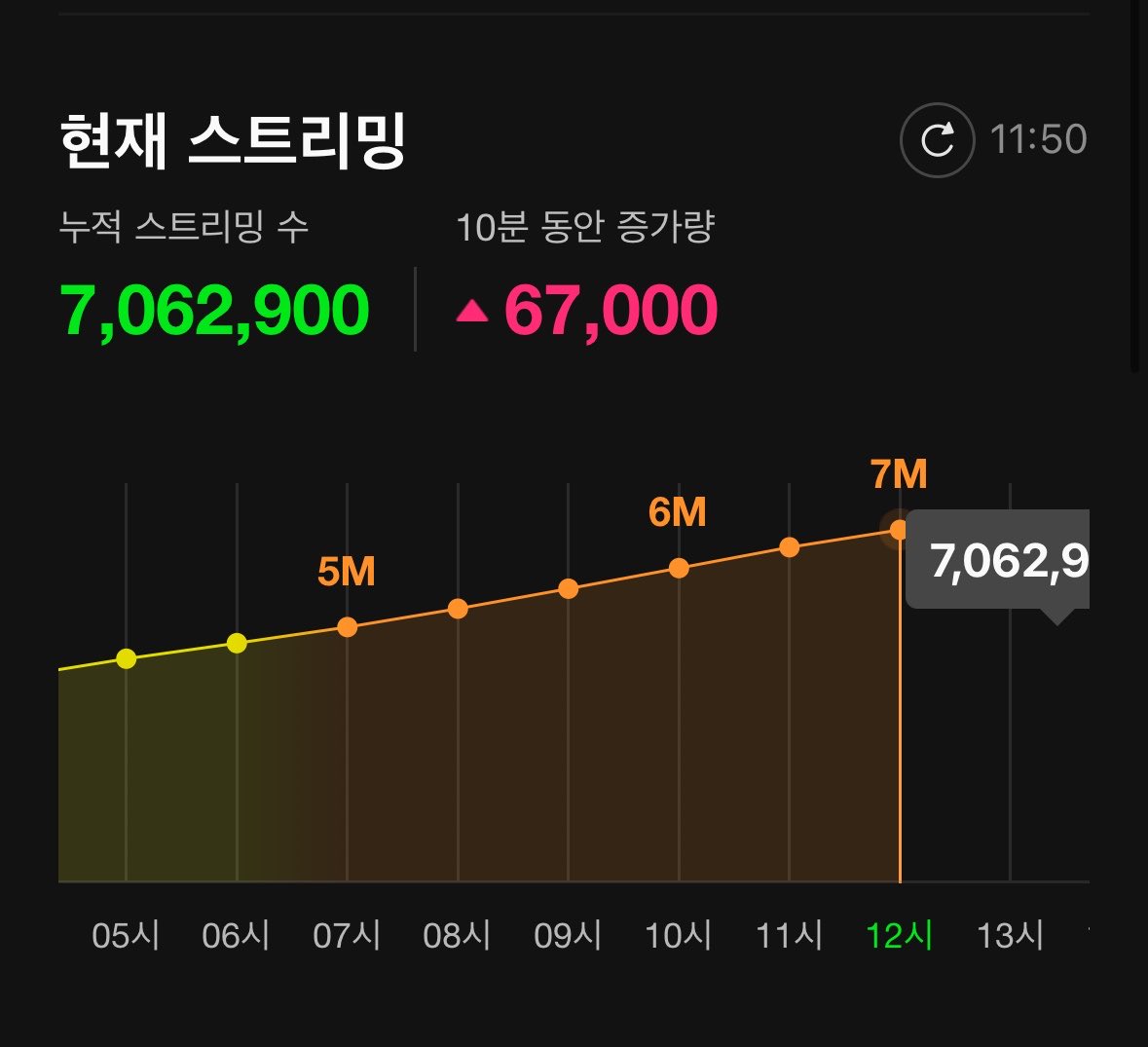 ⢂⋰ ⃰🪐 tweet media