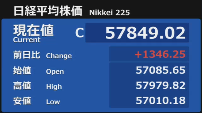 にこそく tweet media