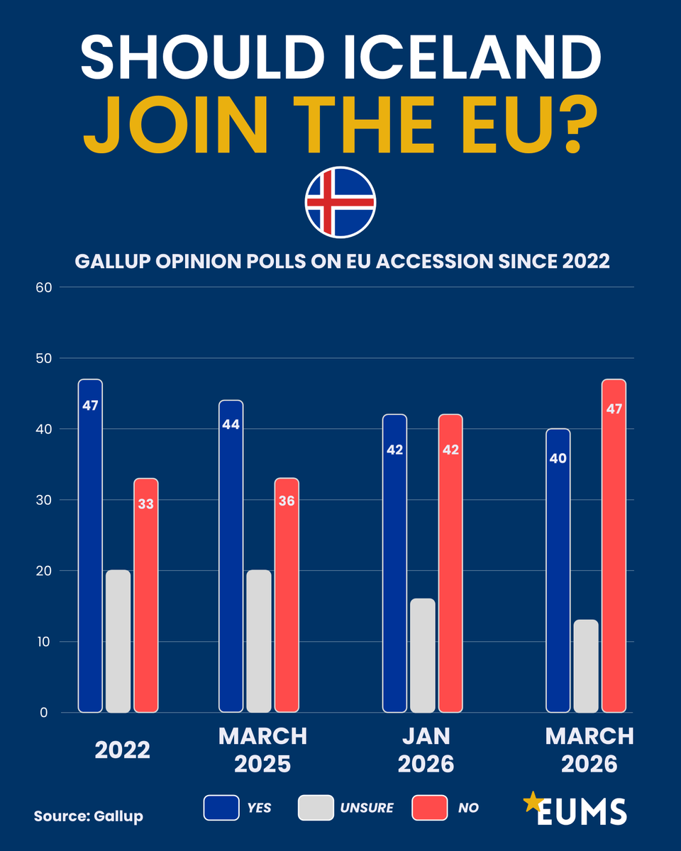 EU Made Simple tweet media