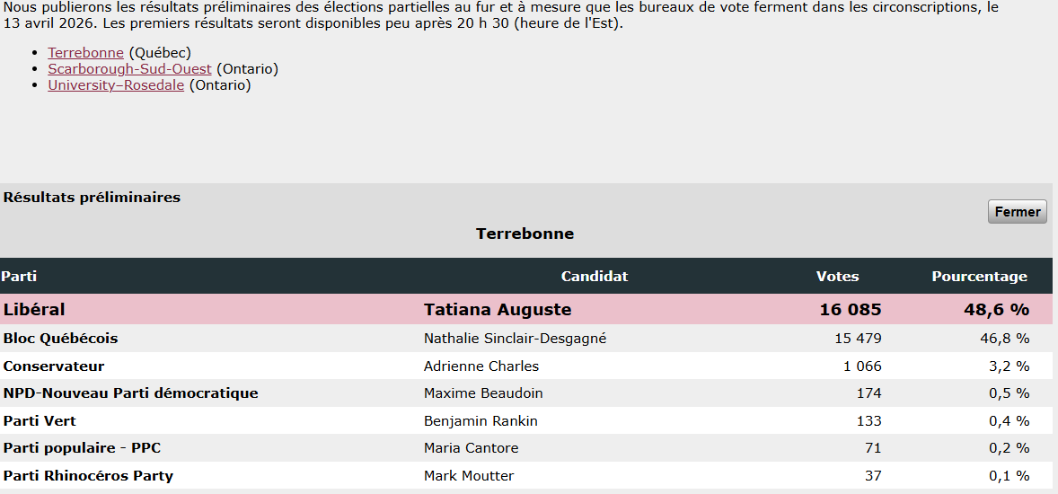 Daniel Brisson tweet media