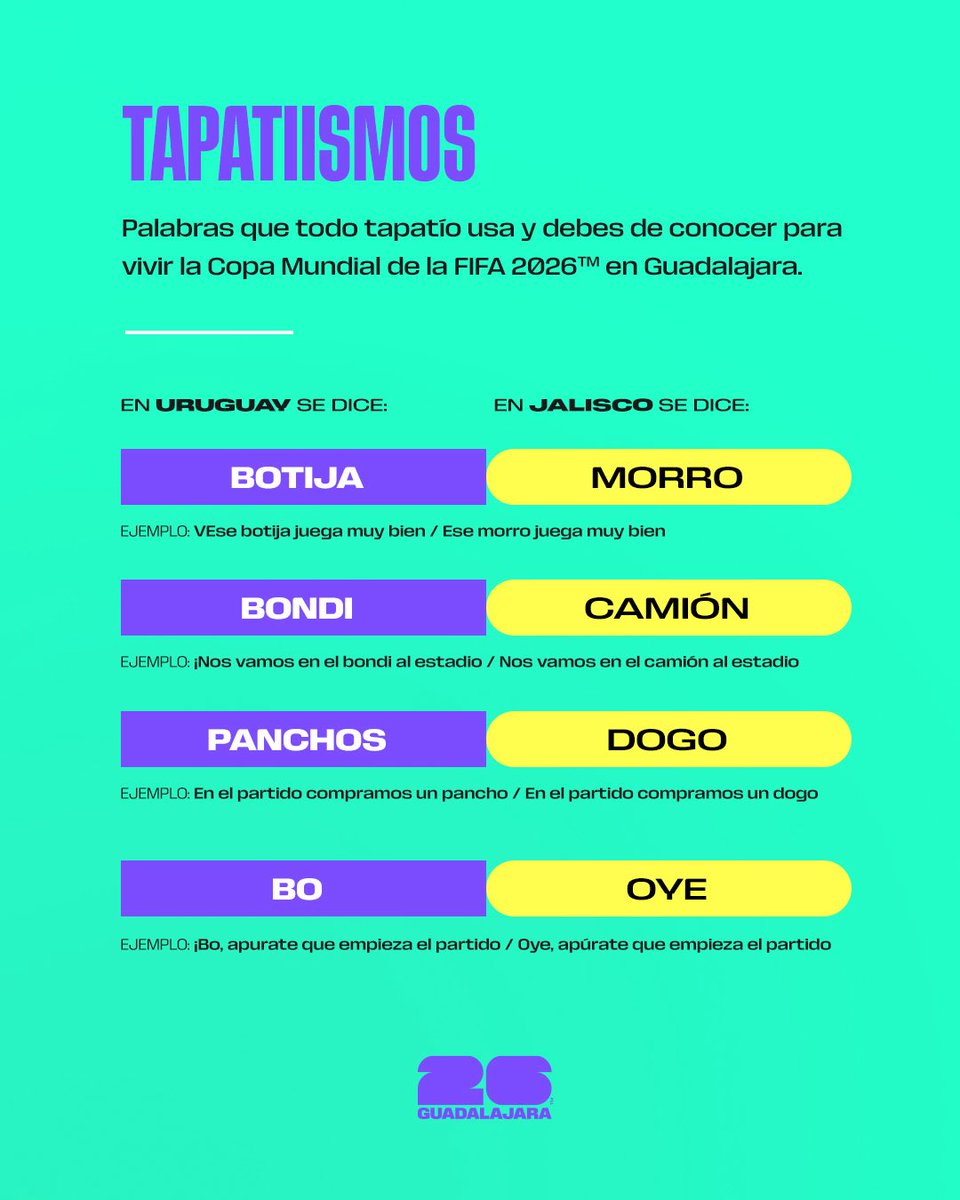 Gdl2026's tweet image. ¡Para que uruguayos y mexicanos nos entendamos! Términos clave en la sede más mexicana. 🇺🇾🇲🇽 #SomosGuadalajara #Somos26 #FIFAWorldCup