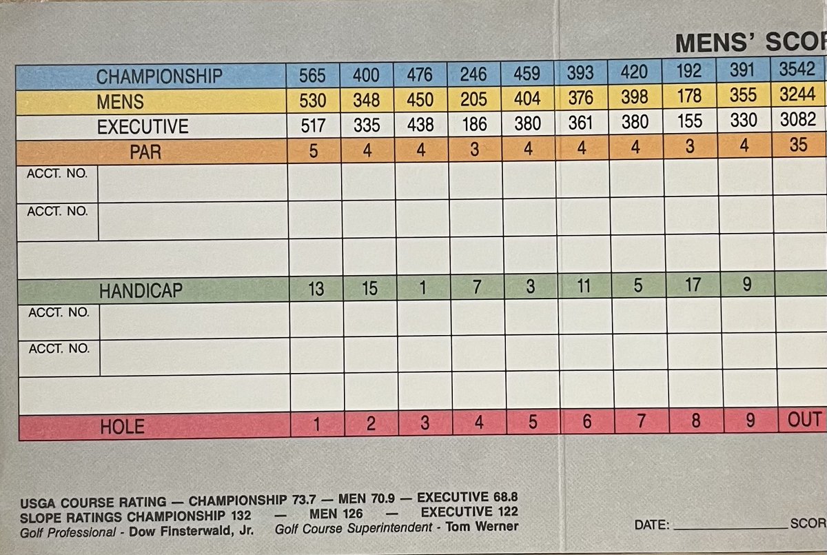 Daily Scorecard Golf tweet media
