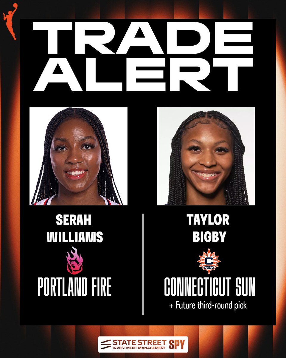 WNBA tweet media
