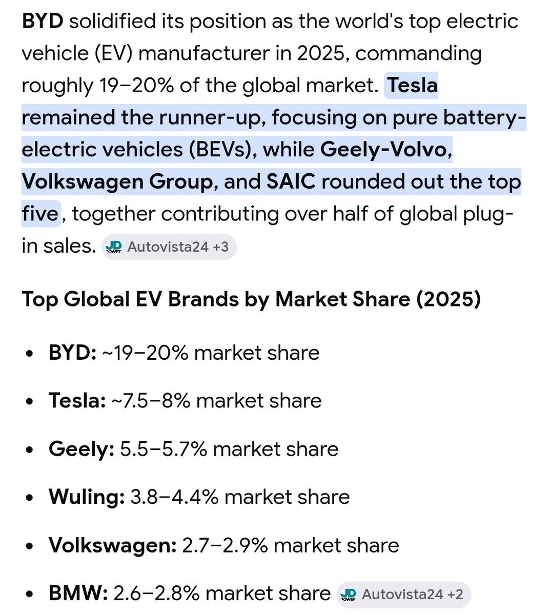 IgnMendieta's tweet photo. @elonmusk I think in the US Tesla is ahead because Chinese brands are banned, but worldwide it is a totally different story. https://t.co/3O8z4LRXZq