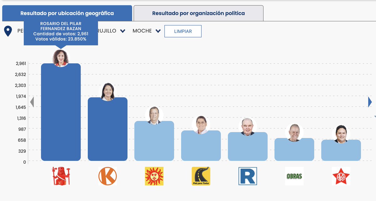 Liam 🇵🇸 tweet media