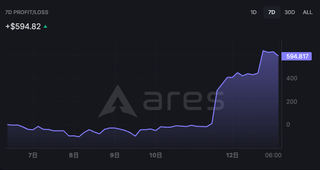 Jeff (Prediction Arc) tweet media