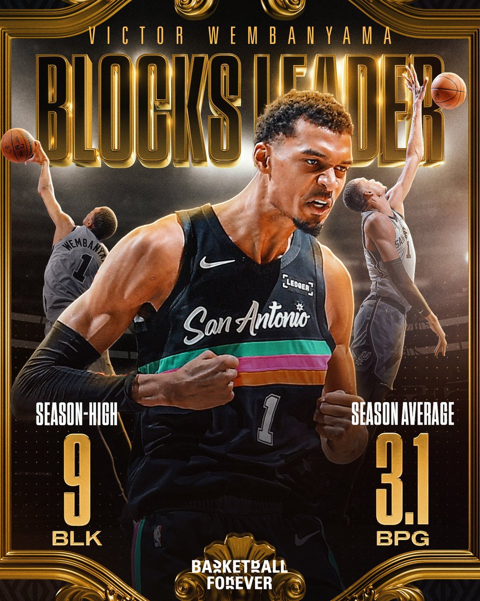 Basketball Forever tweet media