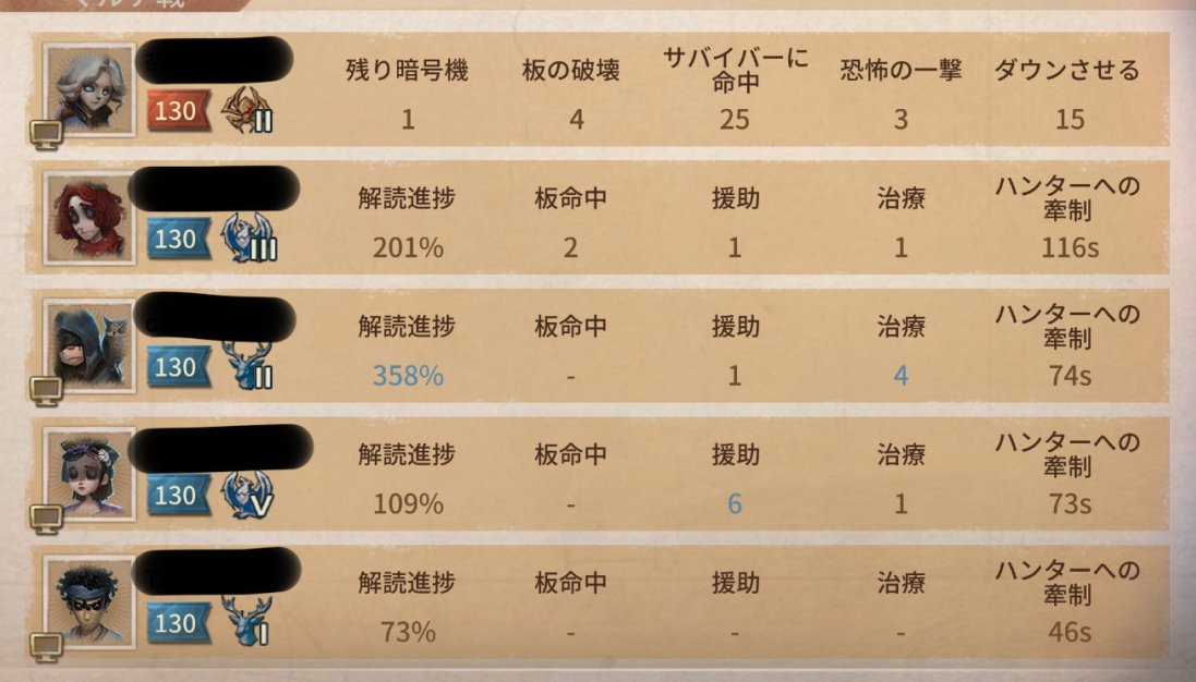 寺田🍈 tweet media