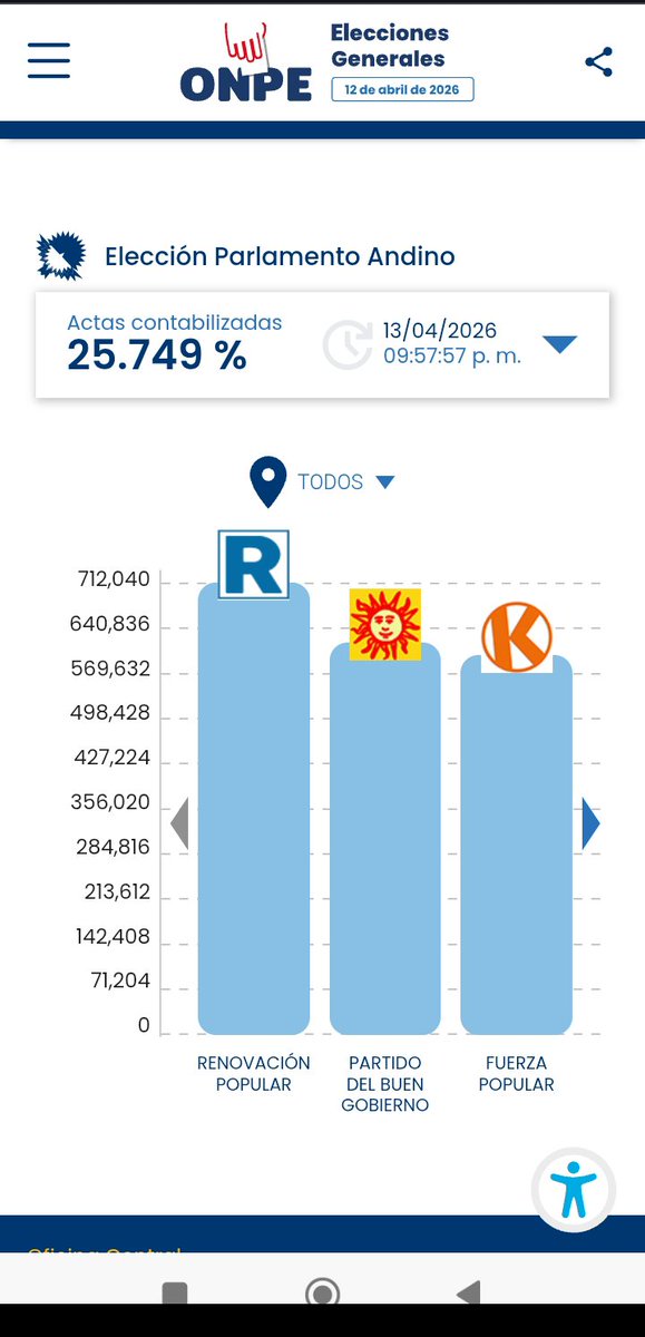 Antonio McKenzie tweet media