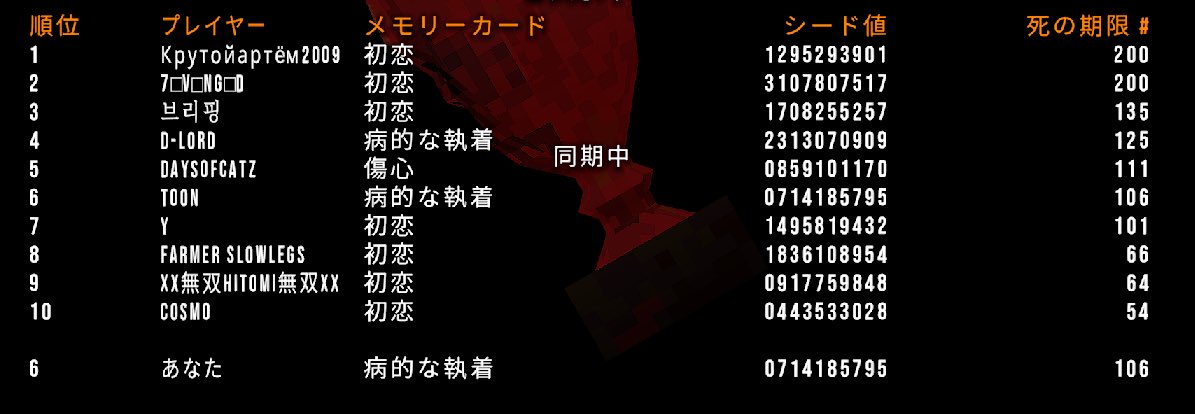toon13690922's tweet photo. cloverpitのランキング乗れた！
結果は死の期限106で終了 https://t.co/P4WWw20JES
