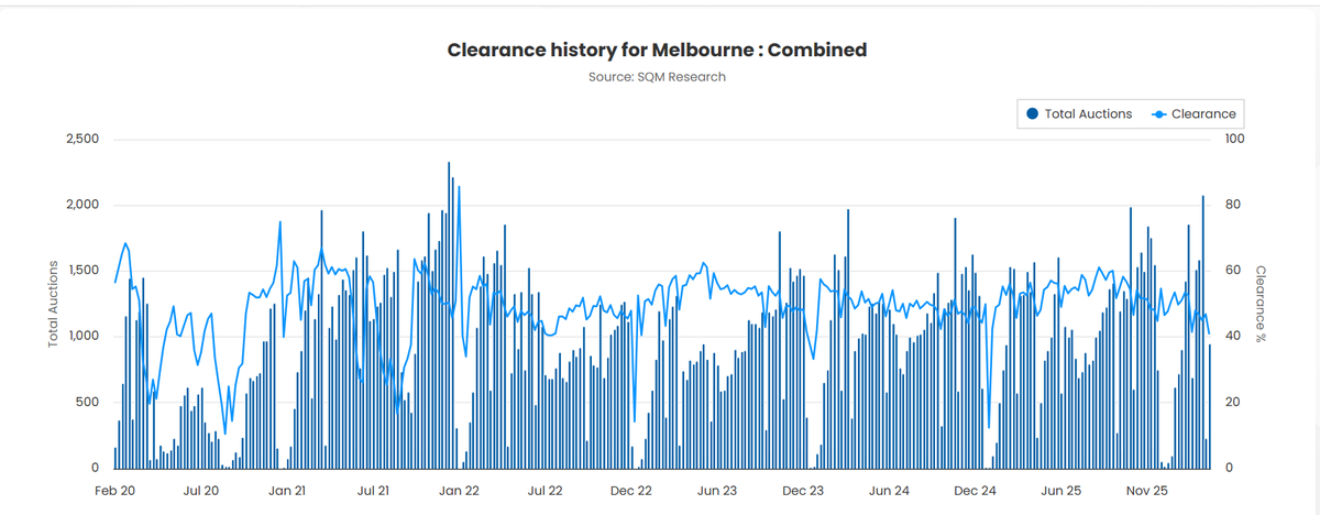 Louis Christopher tweet media
