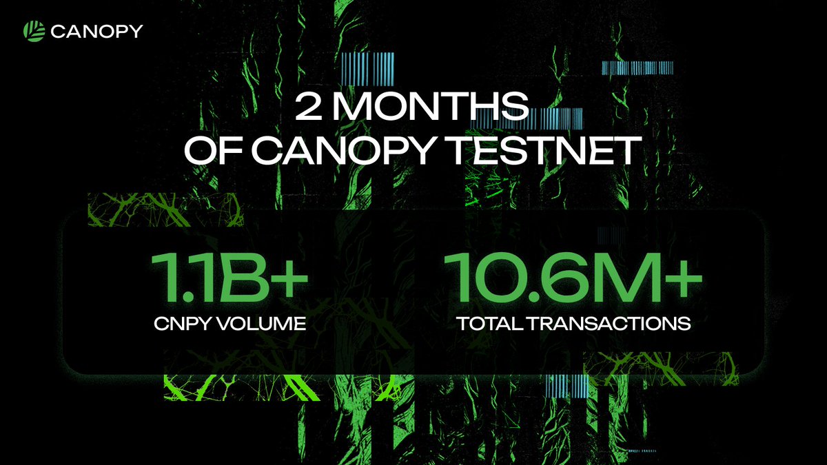 Web3 isn't just about 'launching a chain' anymore it's about making it industrial-strength. 🏗️💎
We’ve spent the last few months seeing what happens when you give everyone the power to spin up an L1 in seconds. But as we move through Q2, <a href="/CNPYNetwork/">Canopy</a> is introducing the