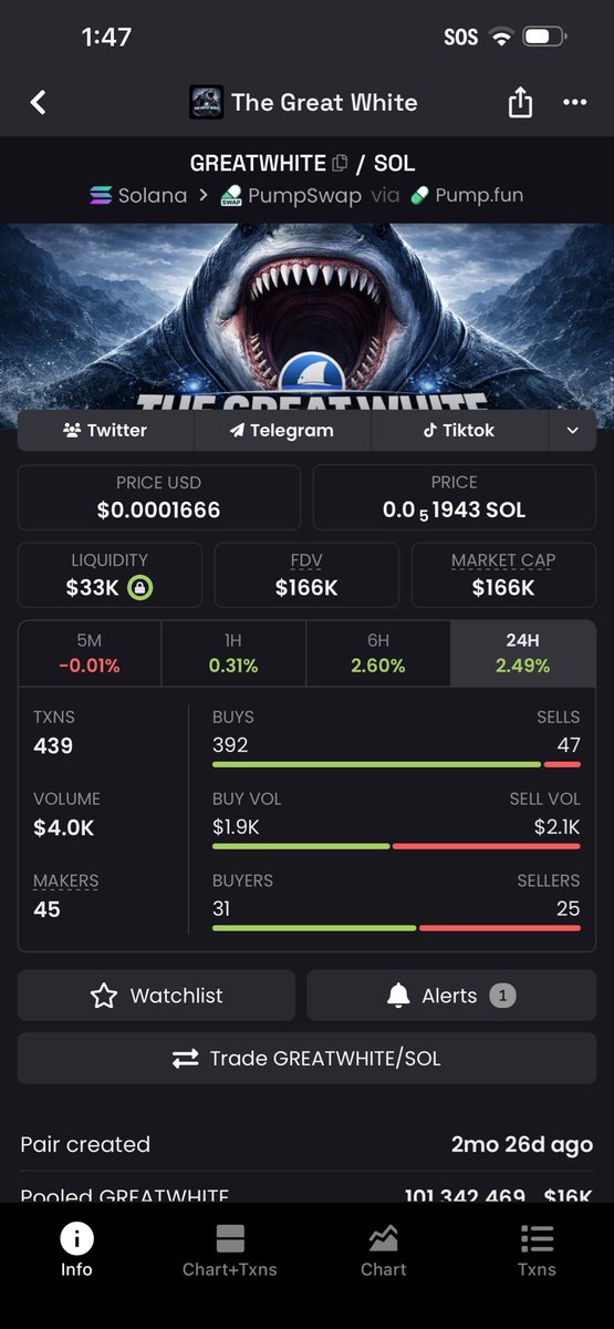 AwwJeetJeet tweet media