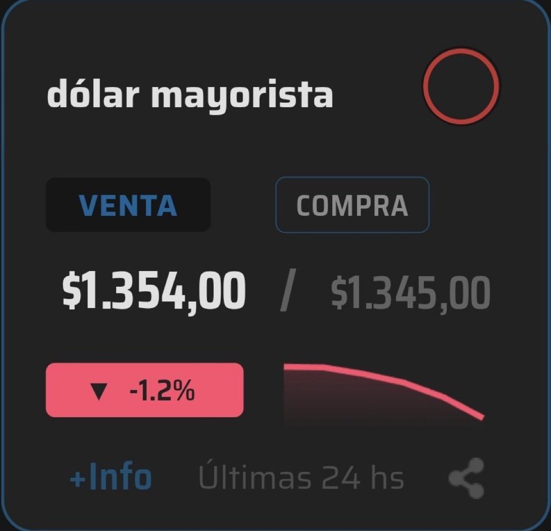 Escuela Austriaca de Economía 🇦🇷 tweet media