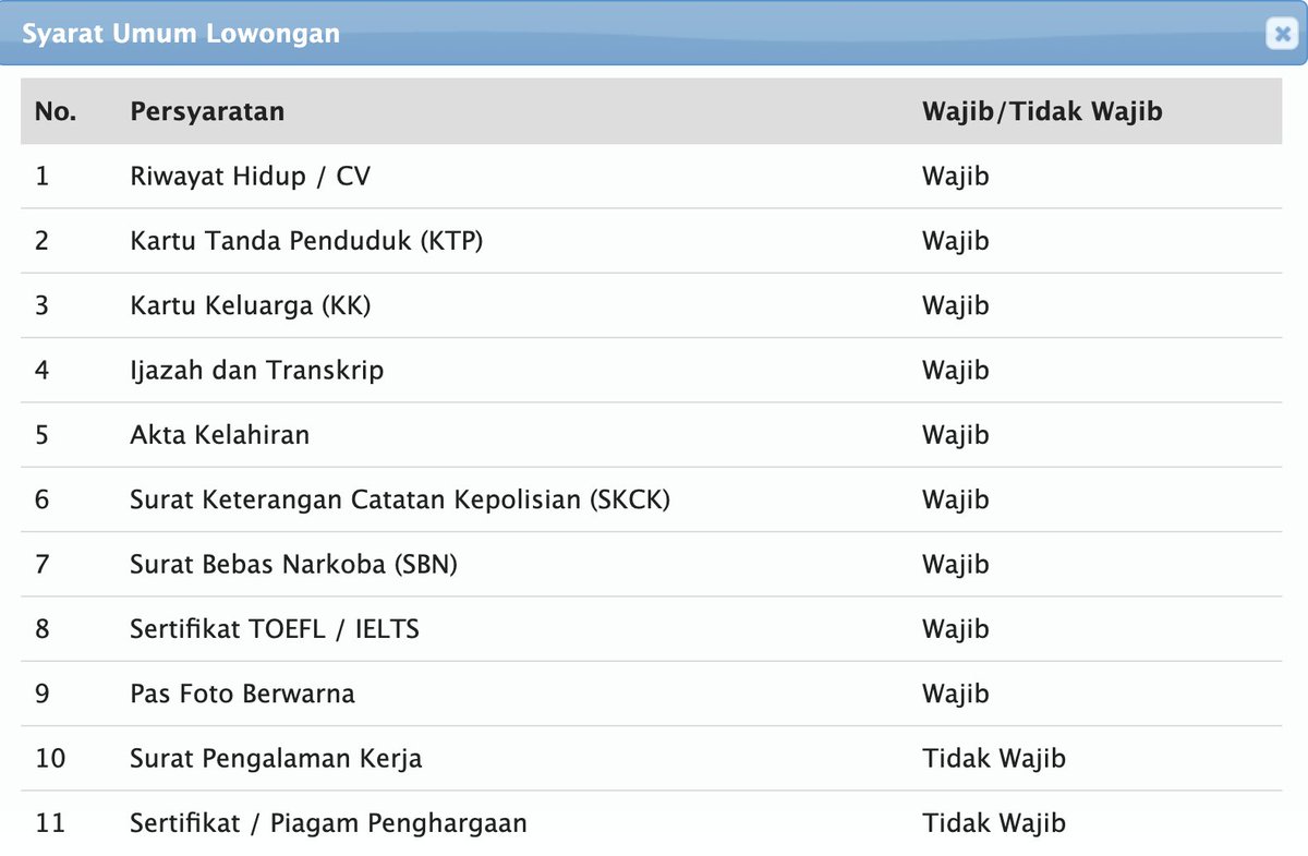 fajar sp tweet media