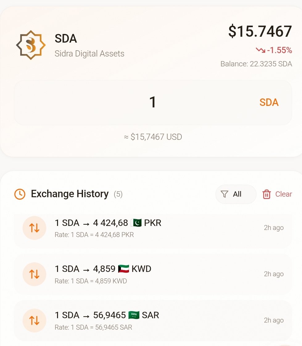 cixiogu337337's tweet image. To the amazing Sidra community
The price of #SDA is now clearly visible: 💰 1 SDA ≈ $15.74
These are just the final touches before the big launch… 👀🔥
What’s coming next will be bigger than you expect!
Stay tuned 🚀 💟
#Sidra #Crypto #Blockchain