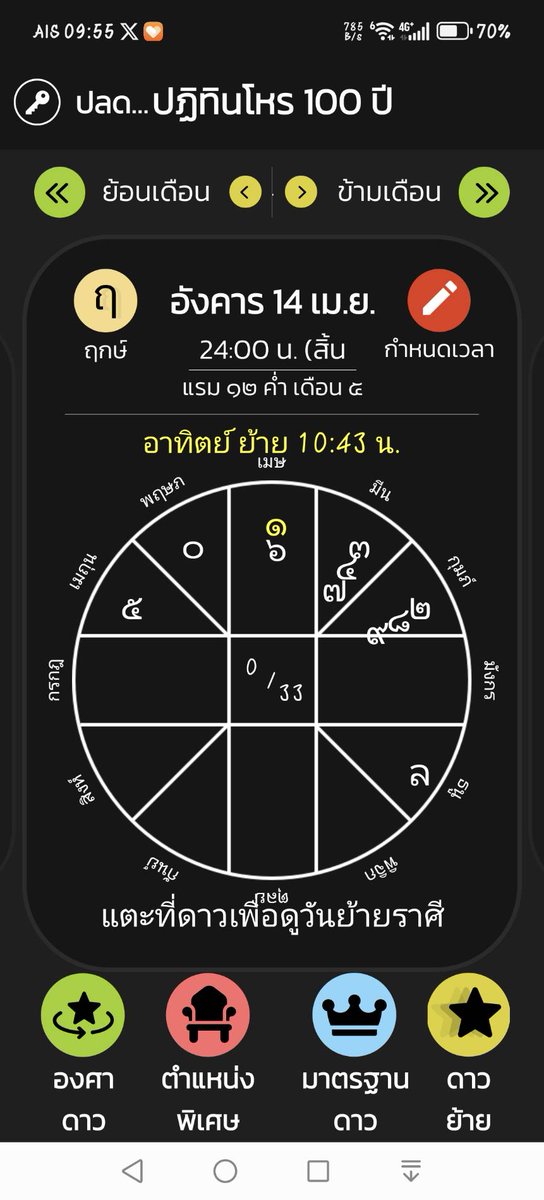 kommapak's tweet photo. ปีใหม่ไทยนับตาม สุริยคติ เมื่อดาวอาทิตย์(๑) โคจรสถิต ราศีเมษ ปีนี้ตรงกับวันที่ 14 เมษเวลา 10:43 (แต่ละปีจะไม่ตรงกันส่วนใหญ่ จะประมาณ14-16 เมษ)  สวัสดีวันปีใหม่ไทย ครับ https://t.co/9AVwxiqGVG