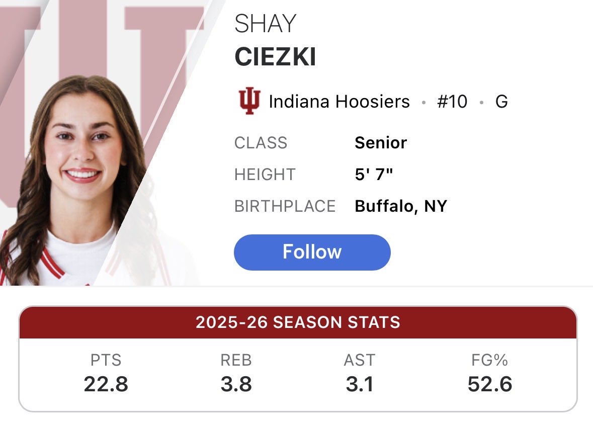 HoosierFever's tweet image. “#10 overall pick” vs “Undrafted”

I’m sick