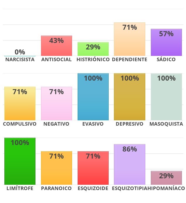 Dakotaᶻ 𝗓 𐰁 tweet media