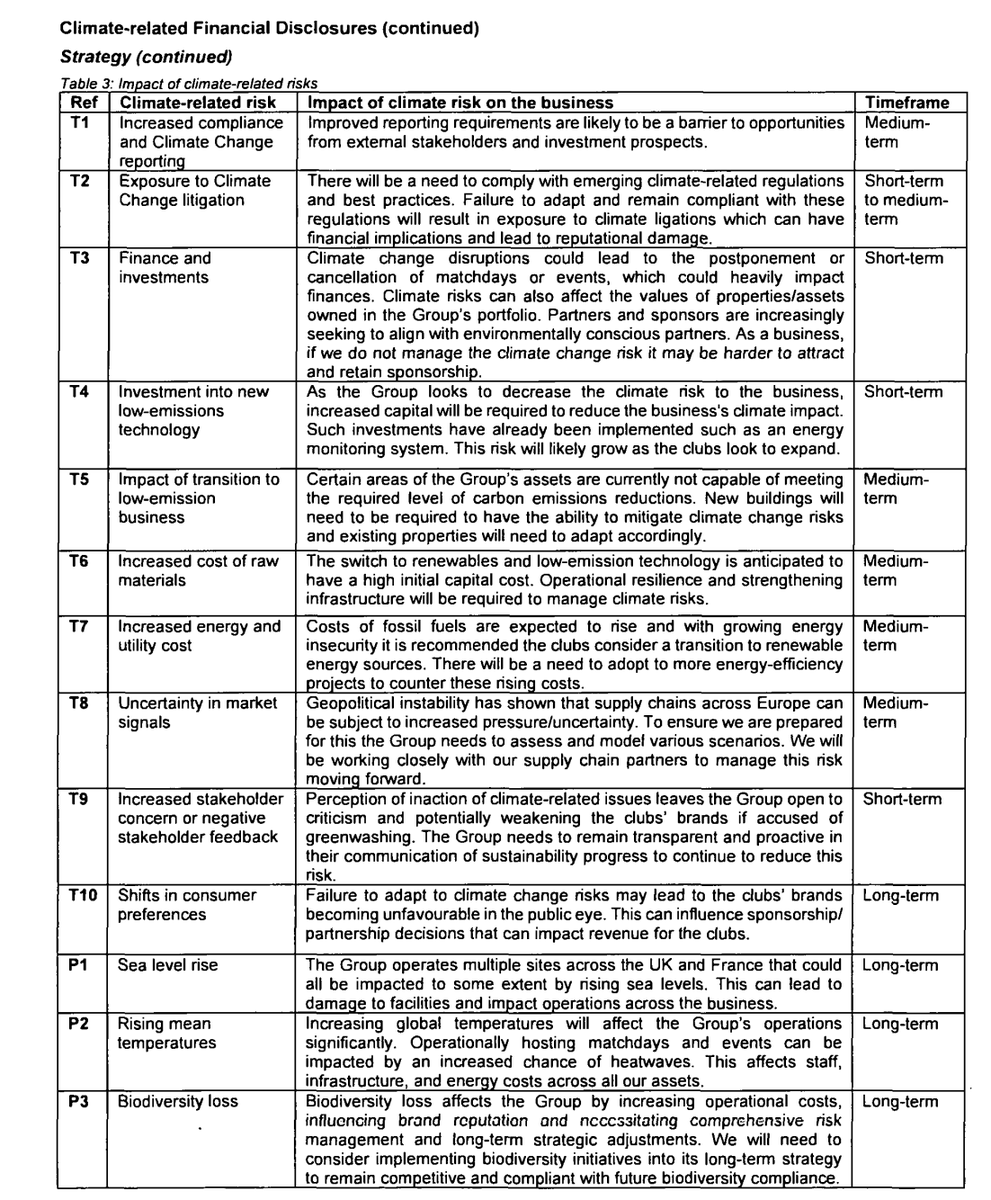 Statford Bridge Podcast tweet media
