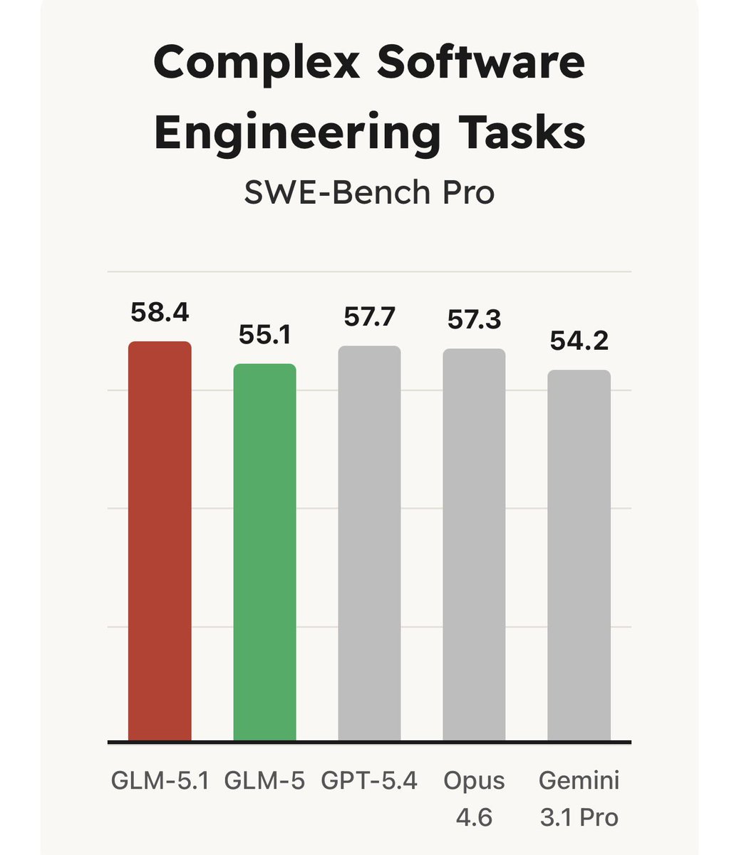 Kyle Chan tweet media