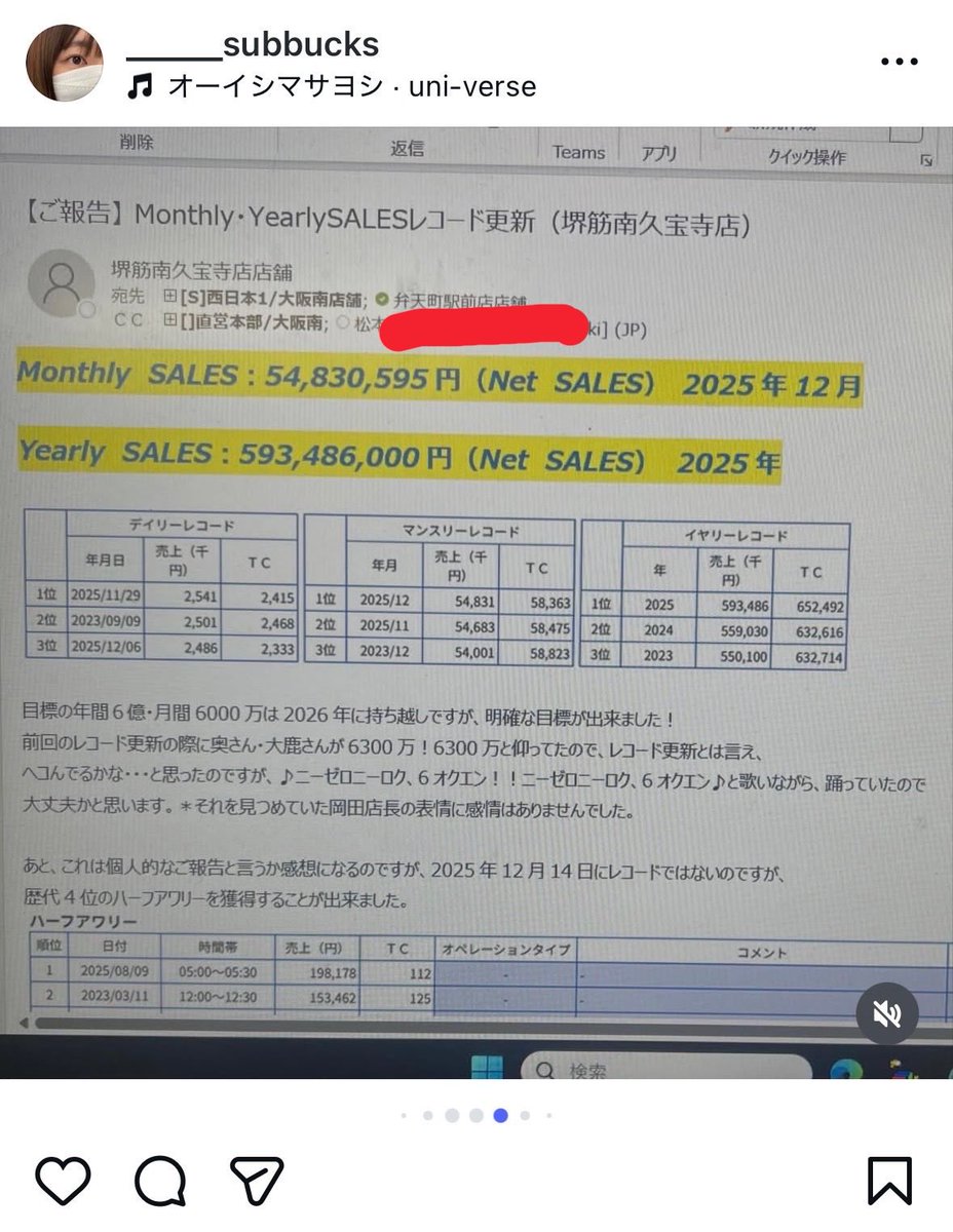japan_miyu_'s tweet photo. 【超絶悲報】

某日本で1番有名なハンバーガーチェーン店の売上、従業員個人アカウントに開示されてしまうwwwwww

備考：赤色の線は自分が加工
(この人は本名業務メアドフル開示されてた) https://t.co/MUkILyOvEd