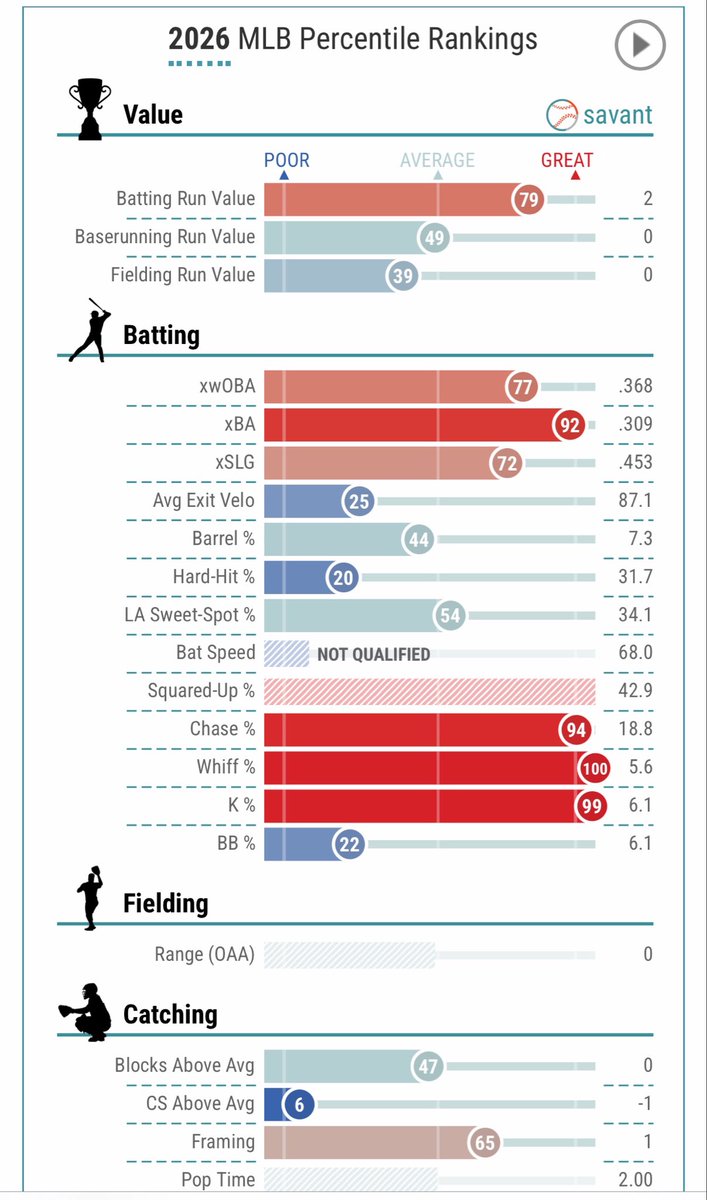 Zack🐻 tweet media