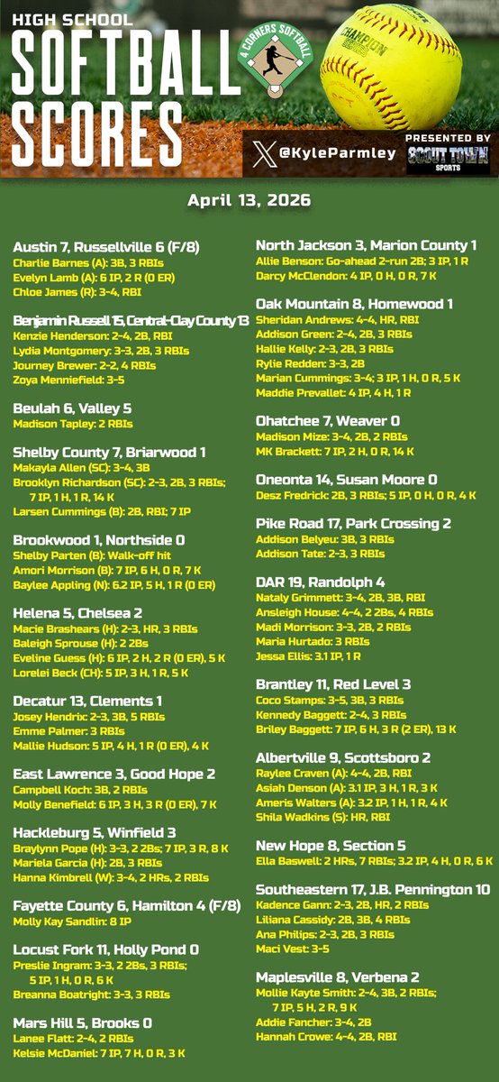 Kyle Parmley 🥎 tweet media