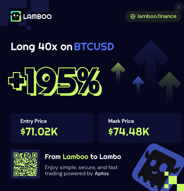 Lamboo Finance tweet media