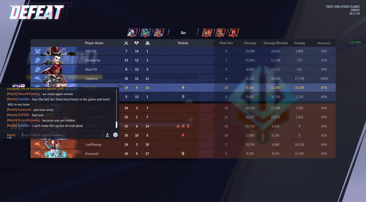 Emiridia 🥀 tweet media