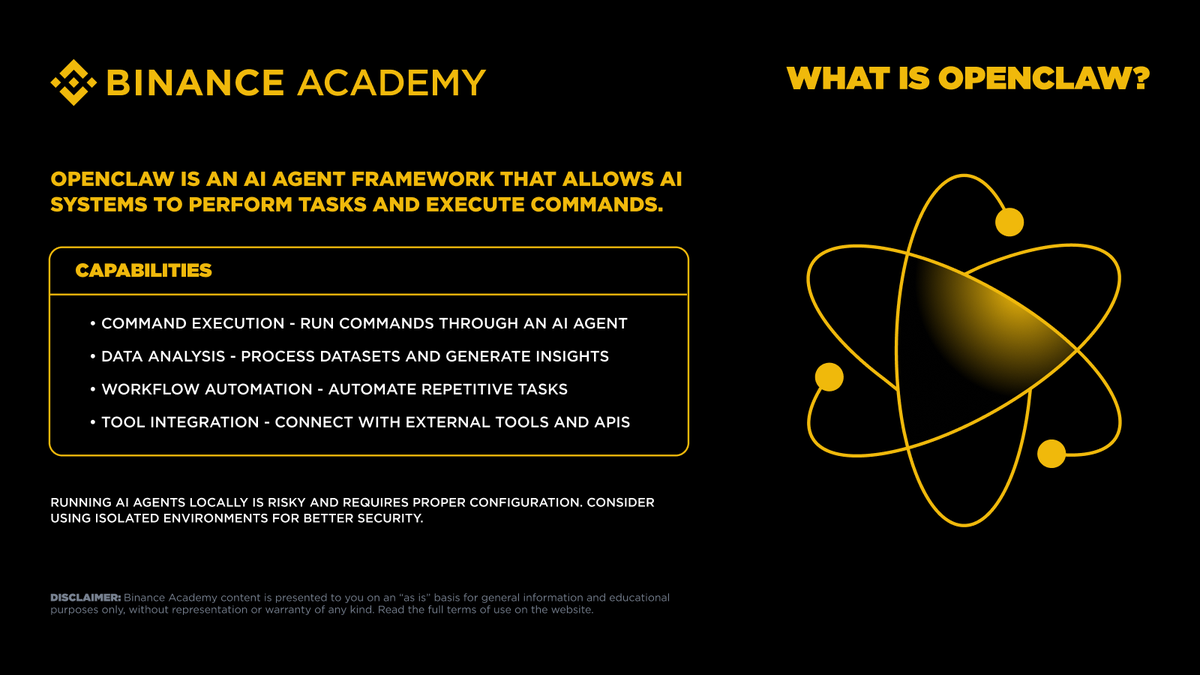 Binance Academy tweet media