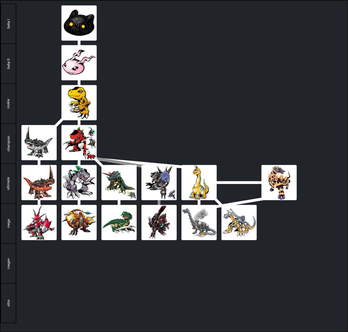 🔱🐟 DW-Bishop tweet media